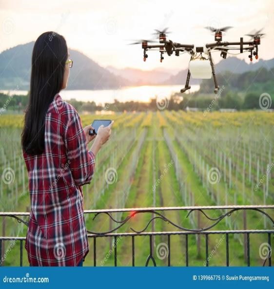 INDIA'S YOUTH: REVOLUTIONIZING THE FIELDS OF TOMORROW
